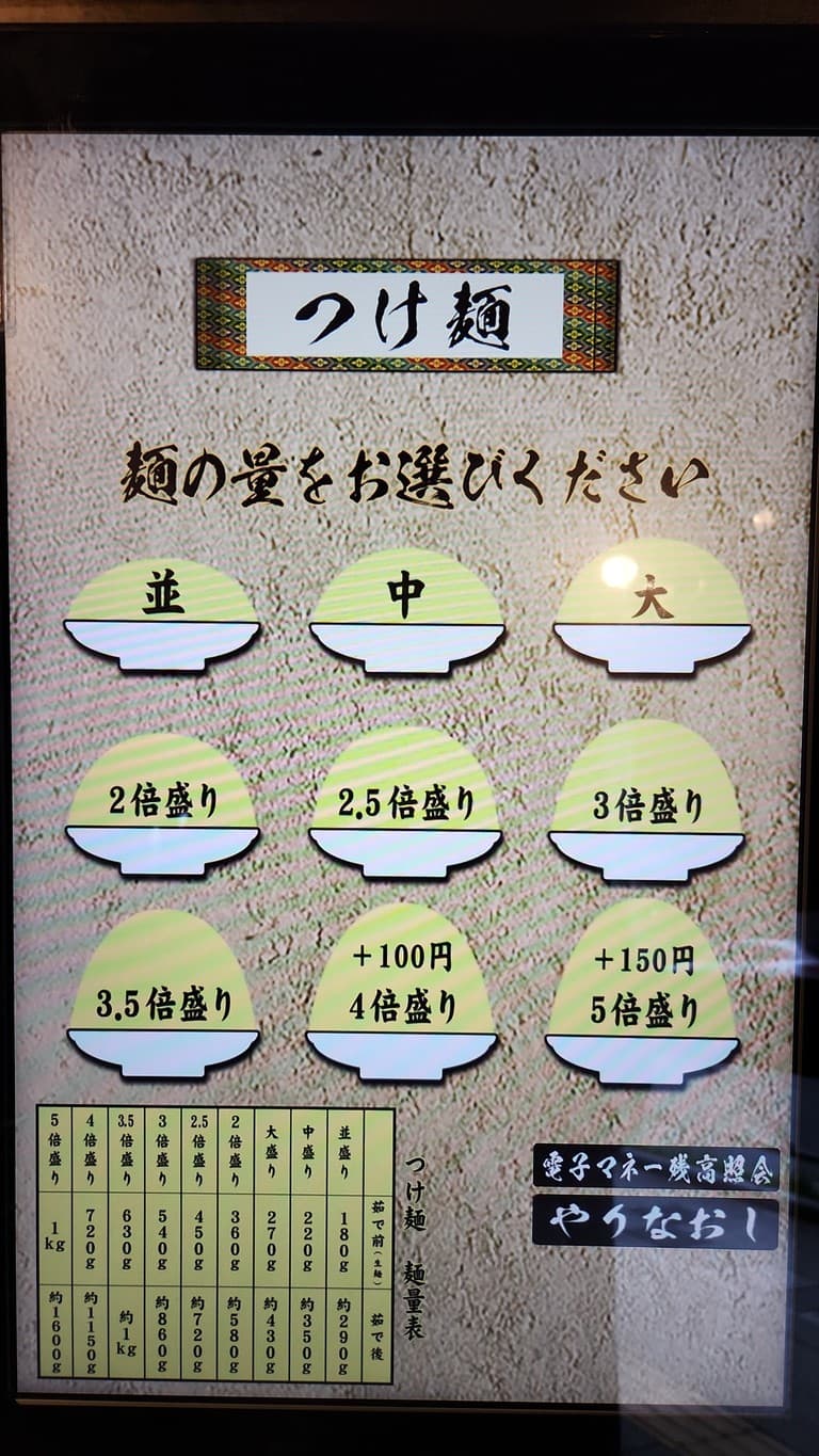 Menu image 4