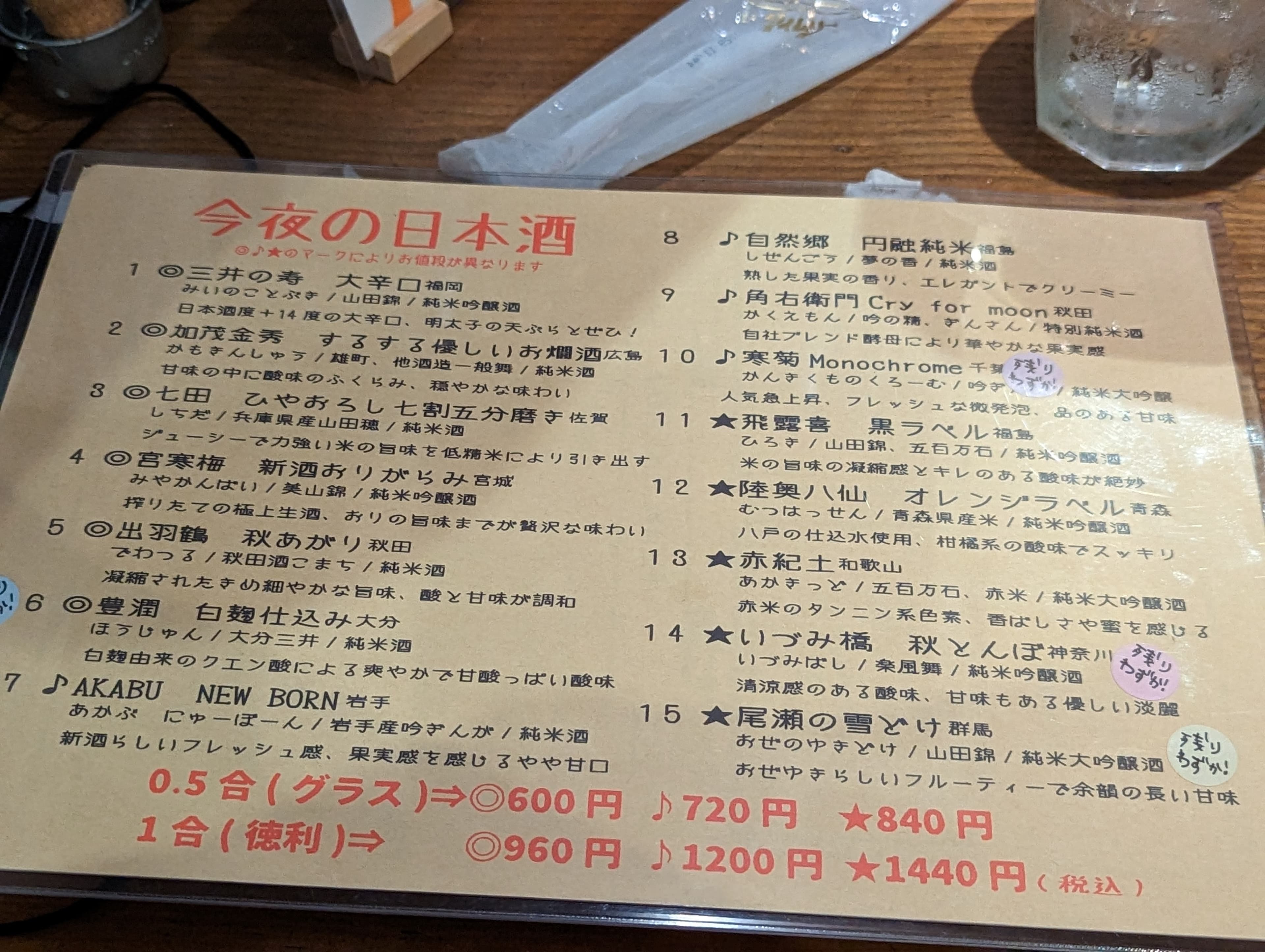 Menu image 4