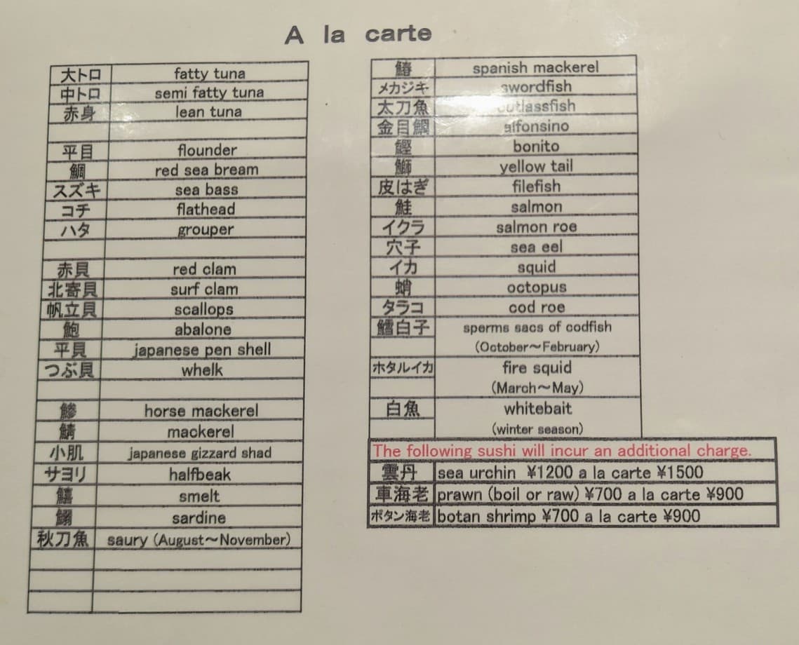 Menu image 2