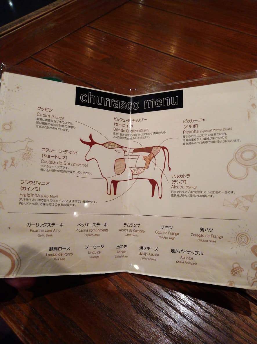 Menu image 1