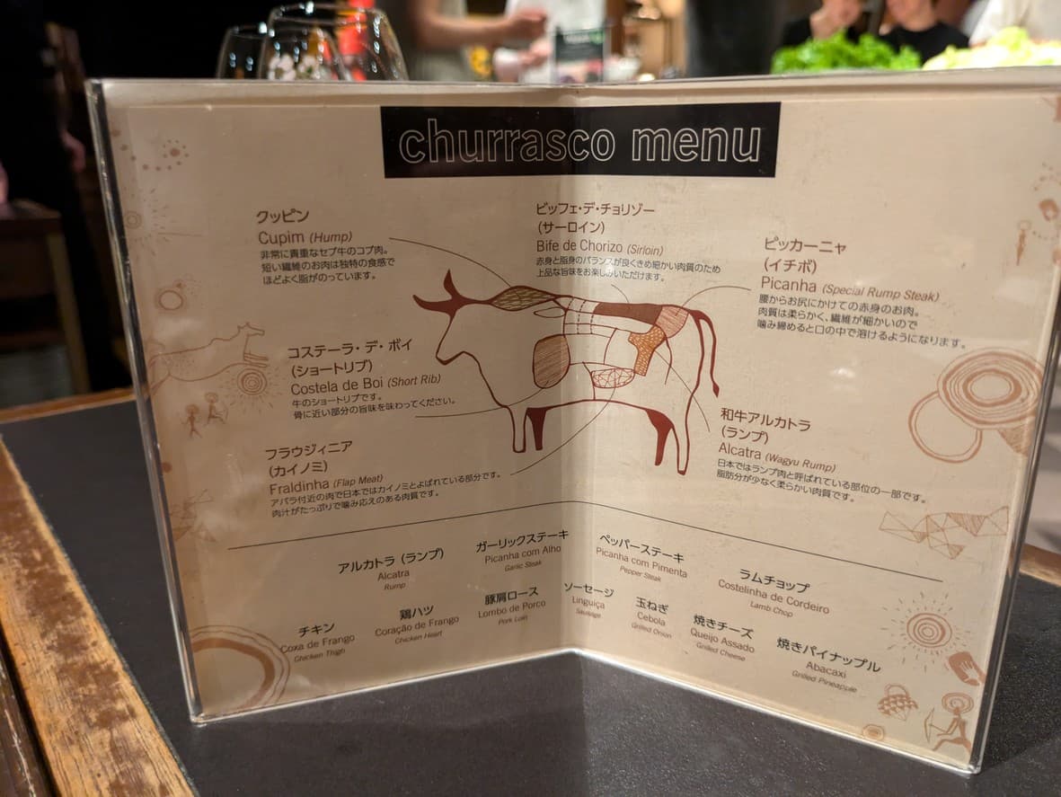 Menu image 4