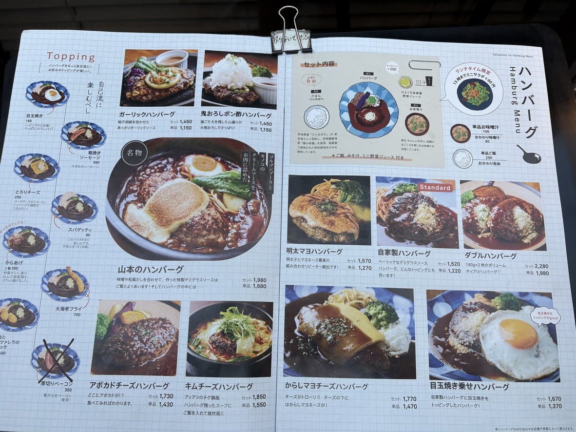 Menu image 1