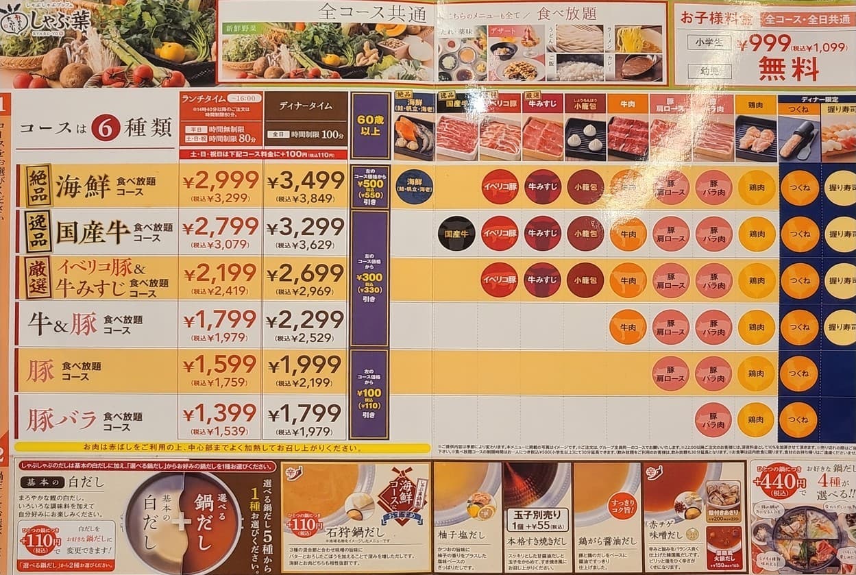 Menu image 2