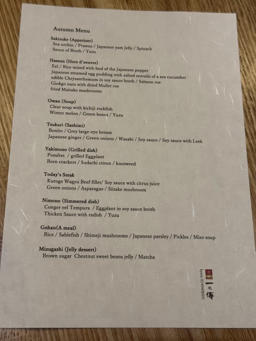 Menu image 1