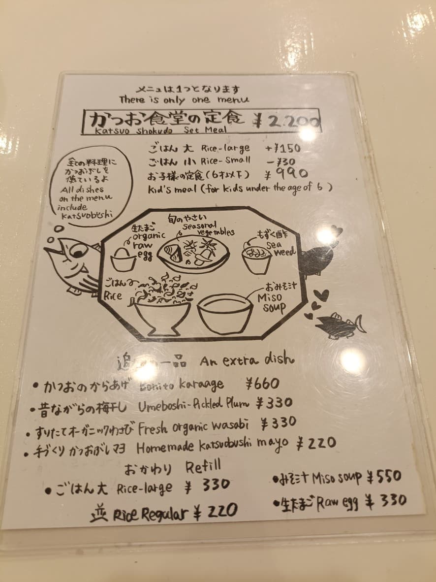 Menu image 1