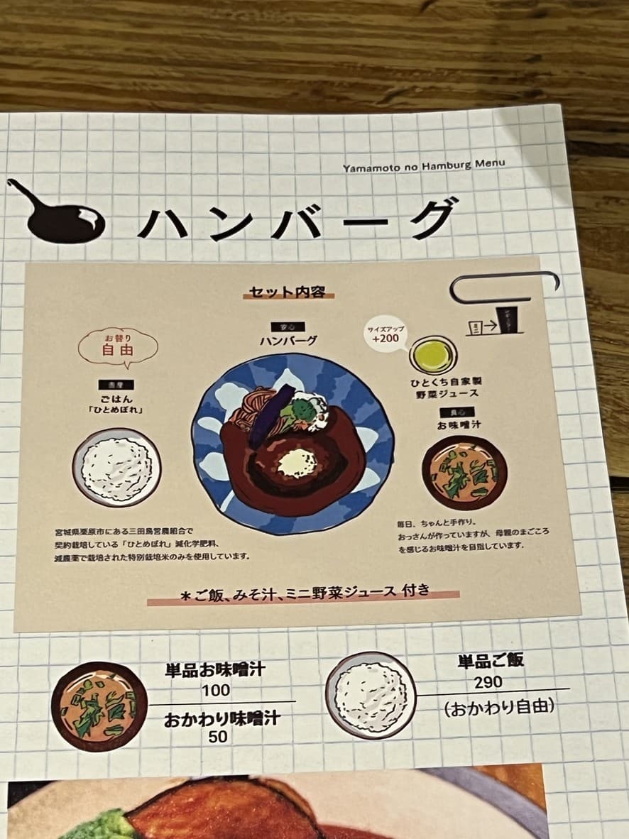 Menu image 1