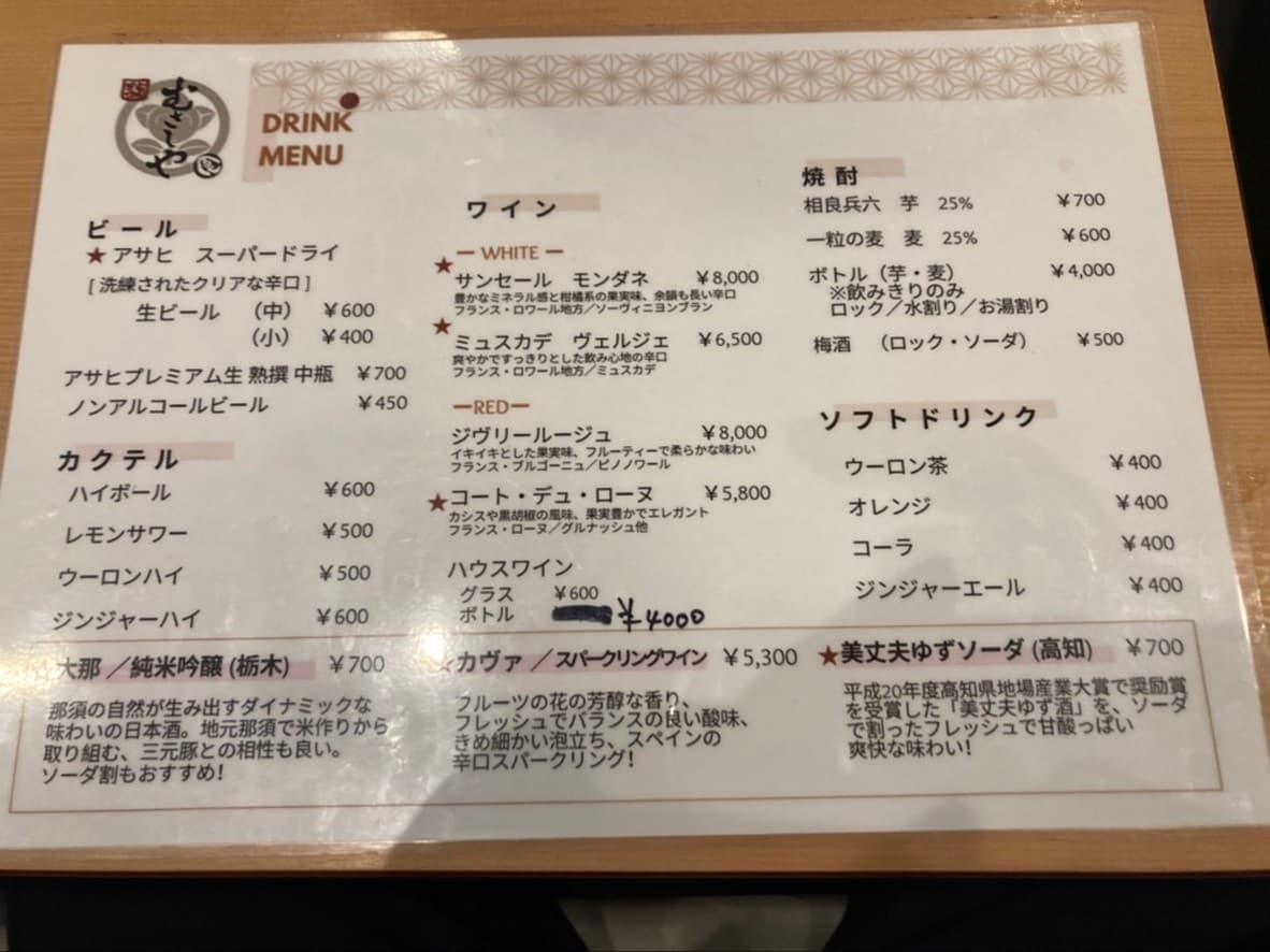 Menu image 4