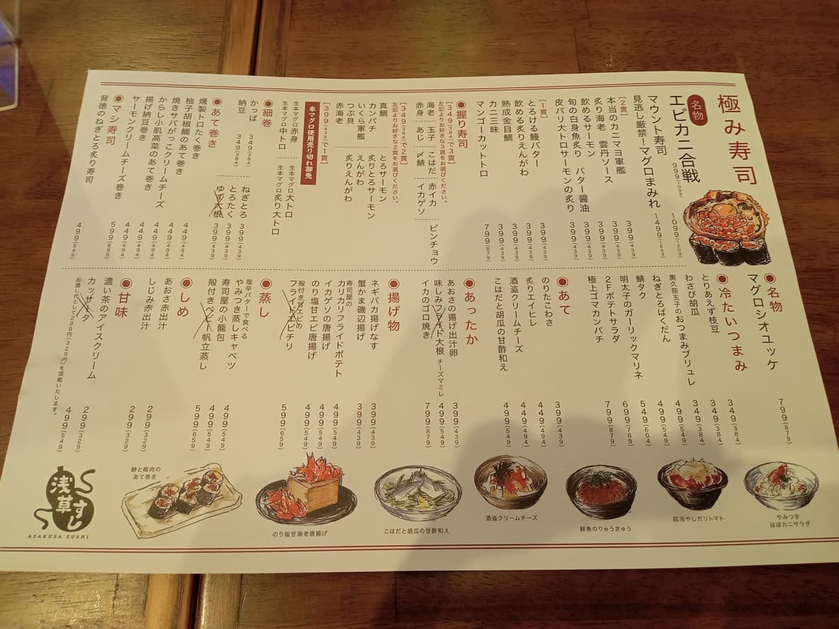Menu image 1