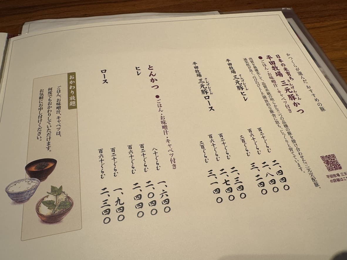 Menu image 1