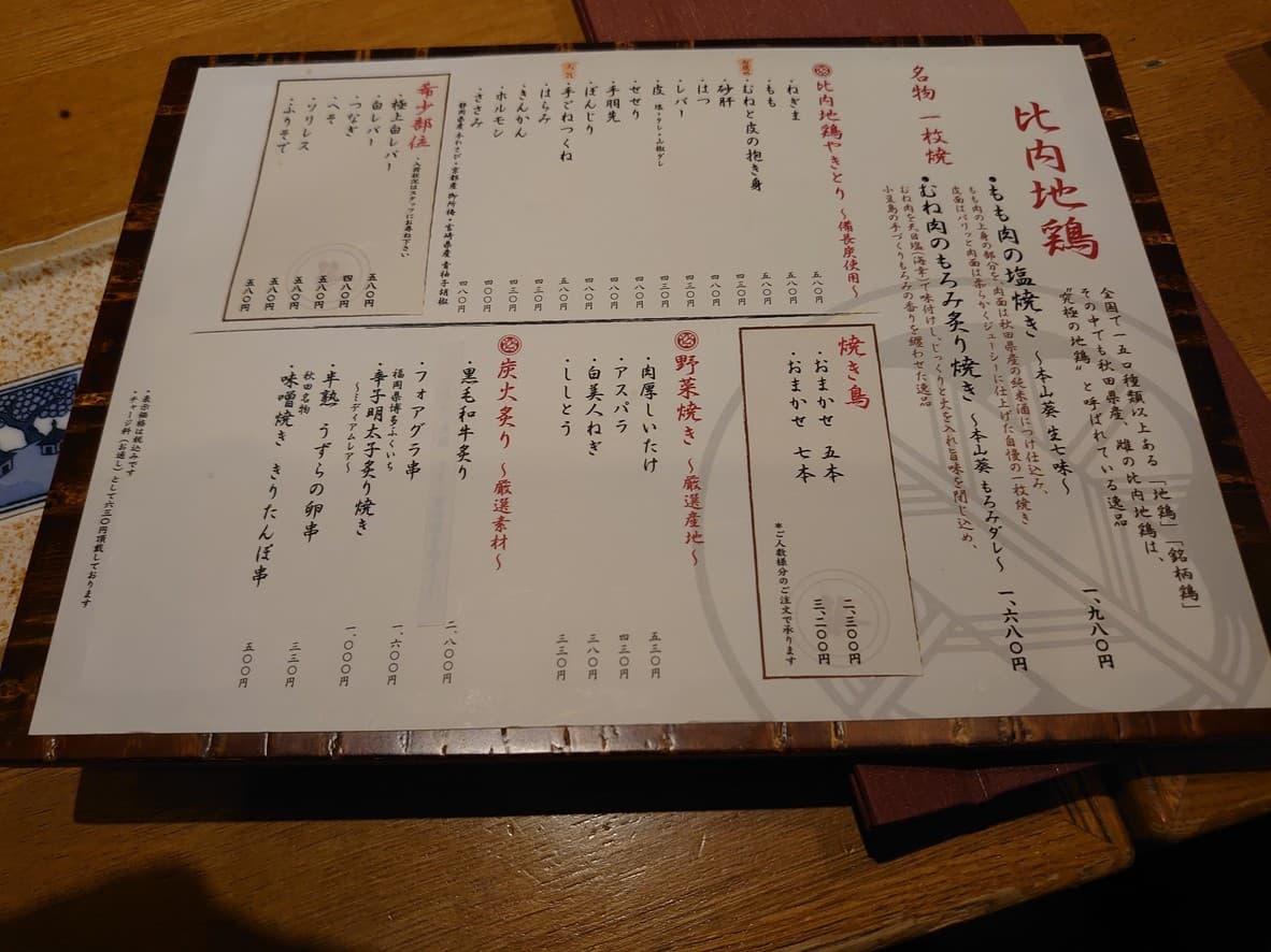 Menu image 2