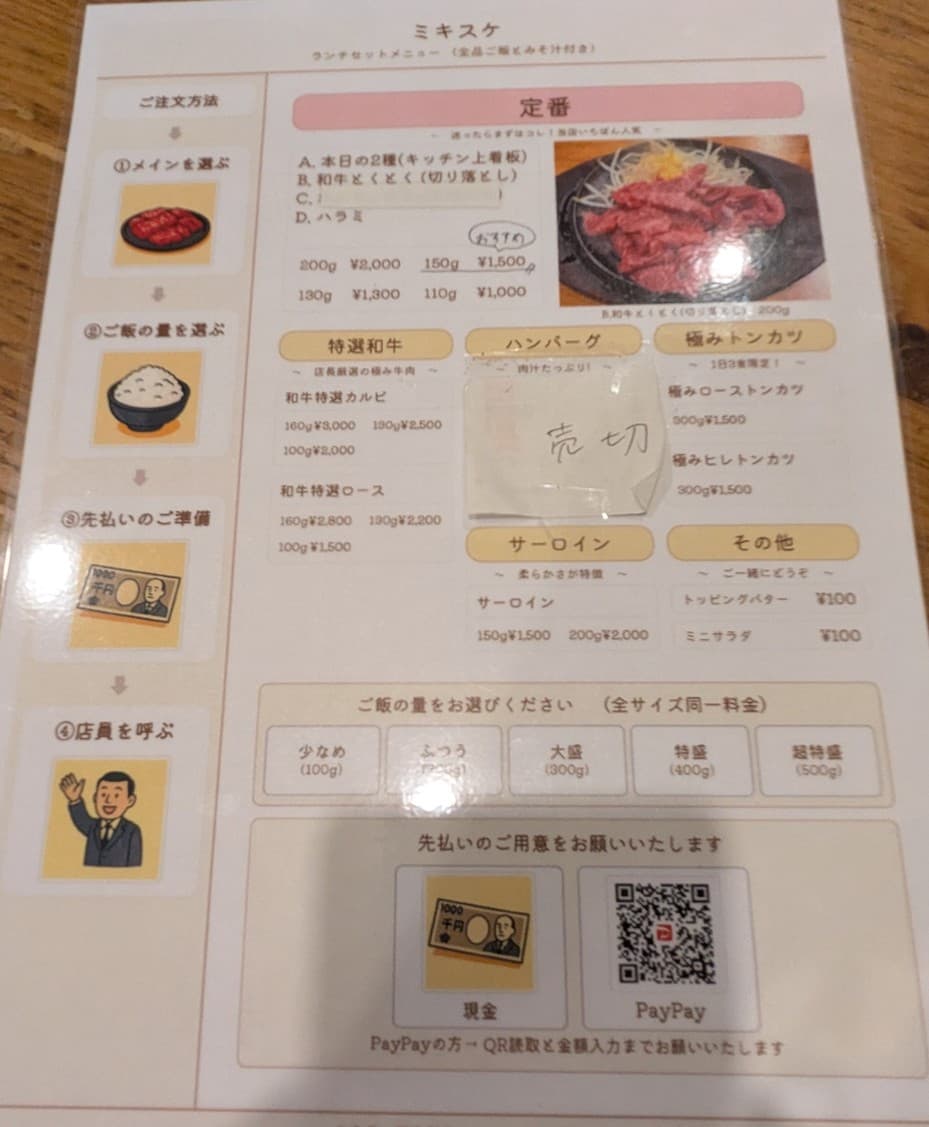 Menu image 1