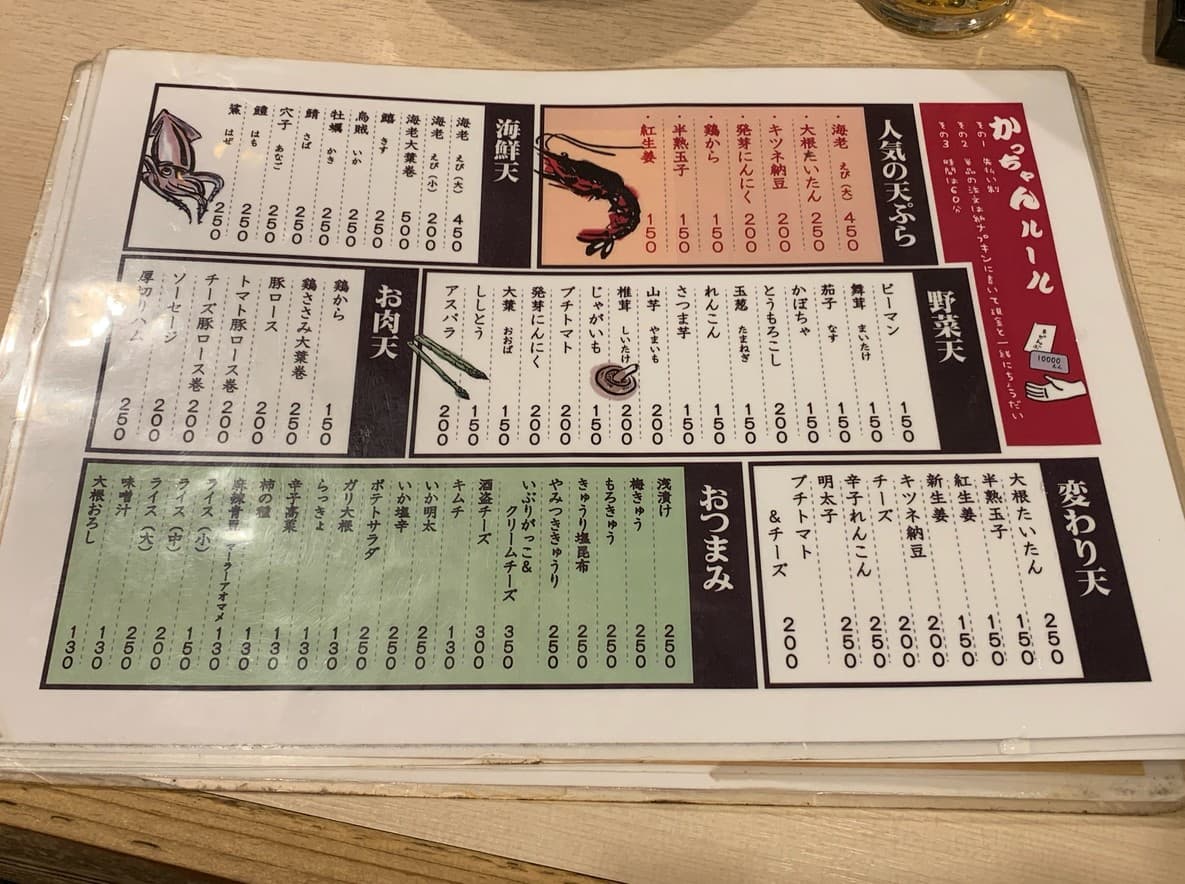 Menu image 1
