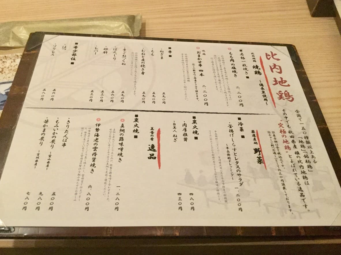 Menu image 1
