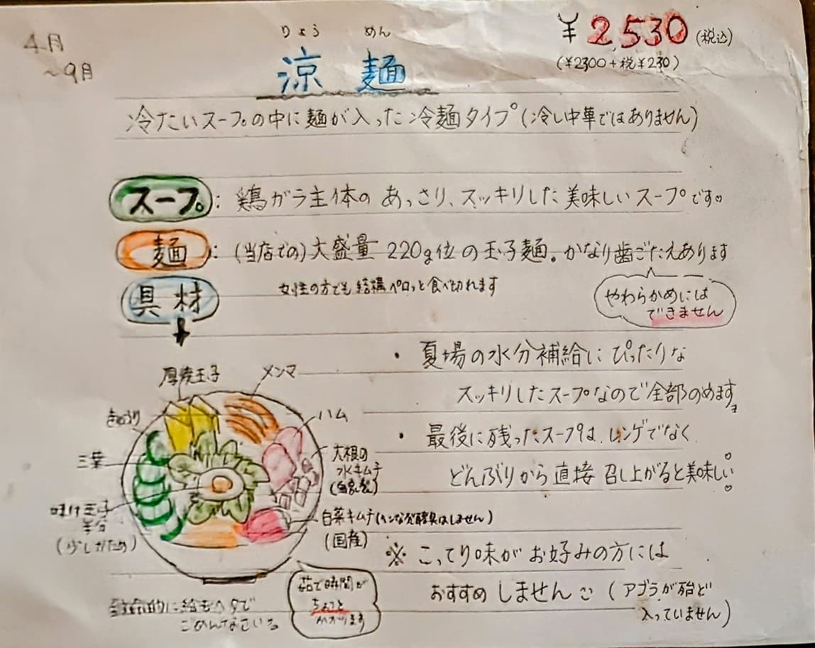 Menu image 2