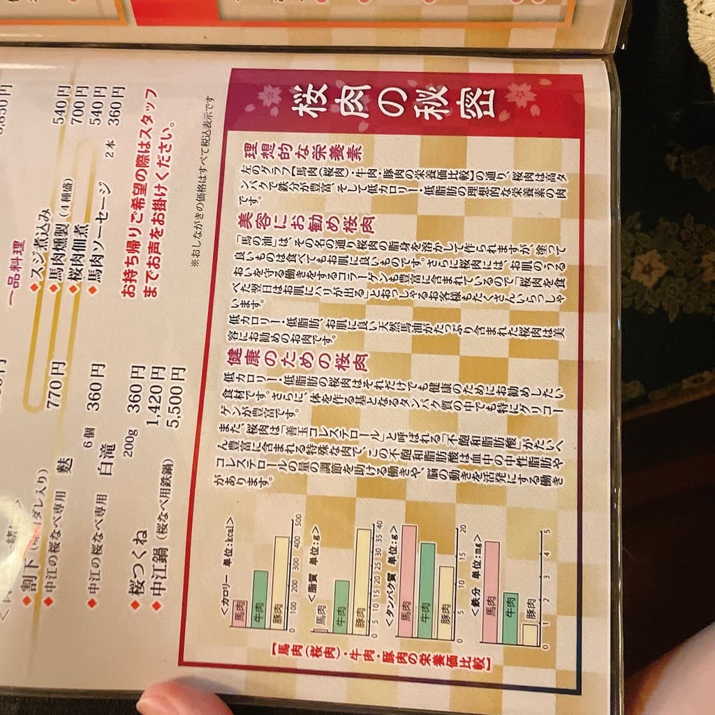 Menu image 2