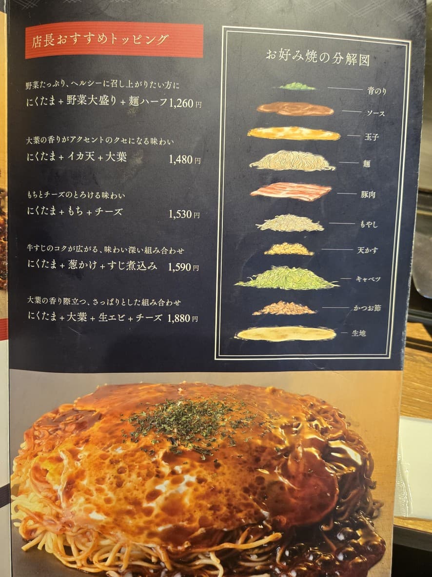 Menu image 4