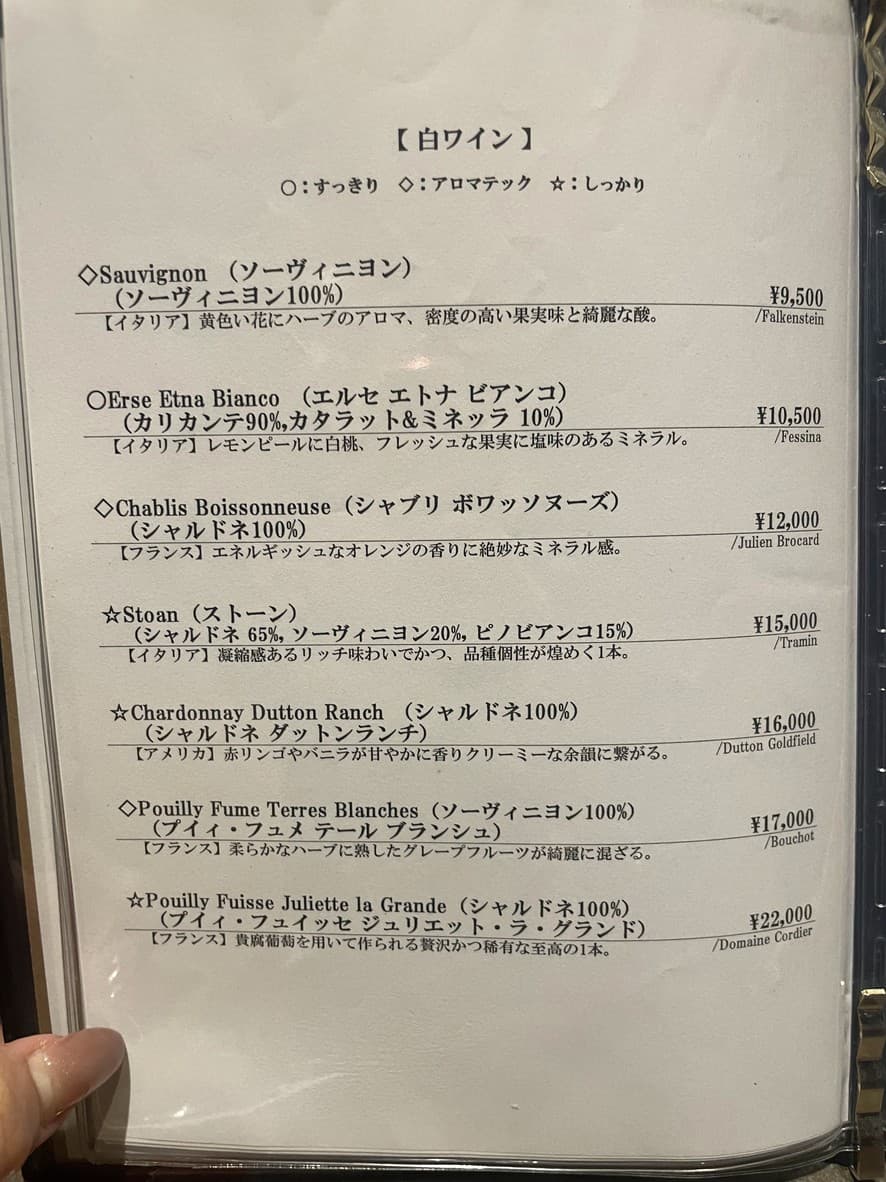 Menu image 8