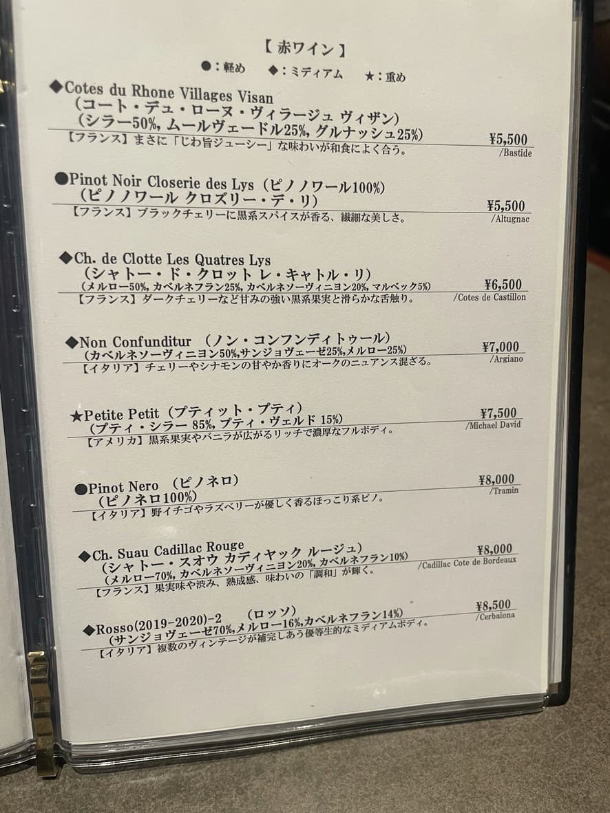 Menu image 9