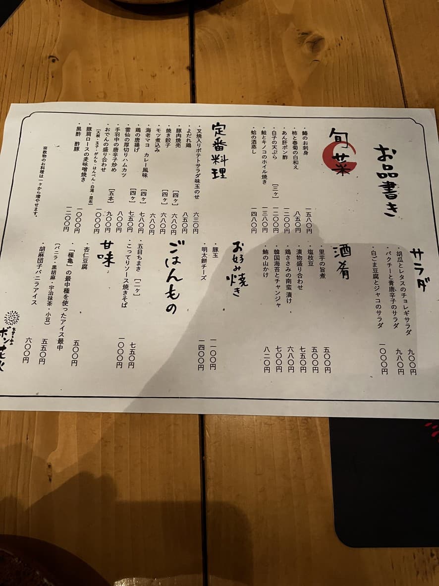 Menu image 1