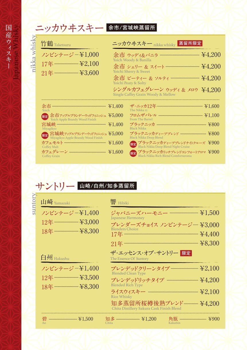 Menu image 6