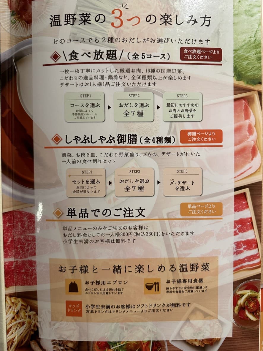 Menu image 1