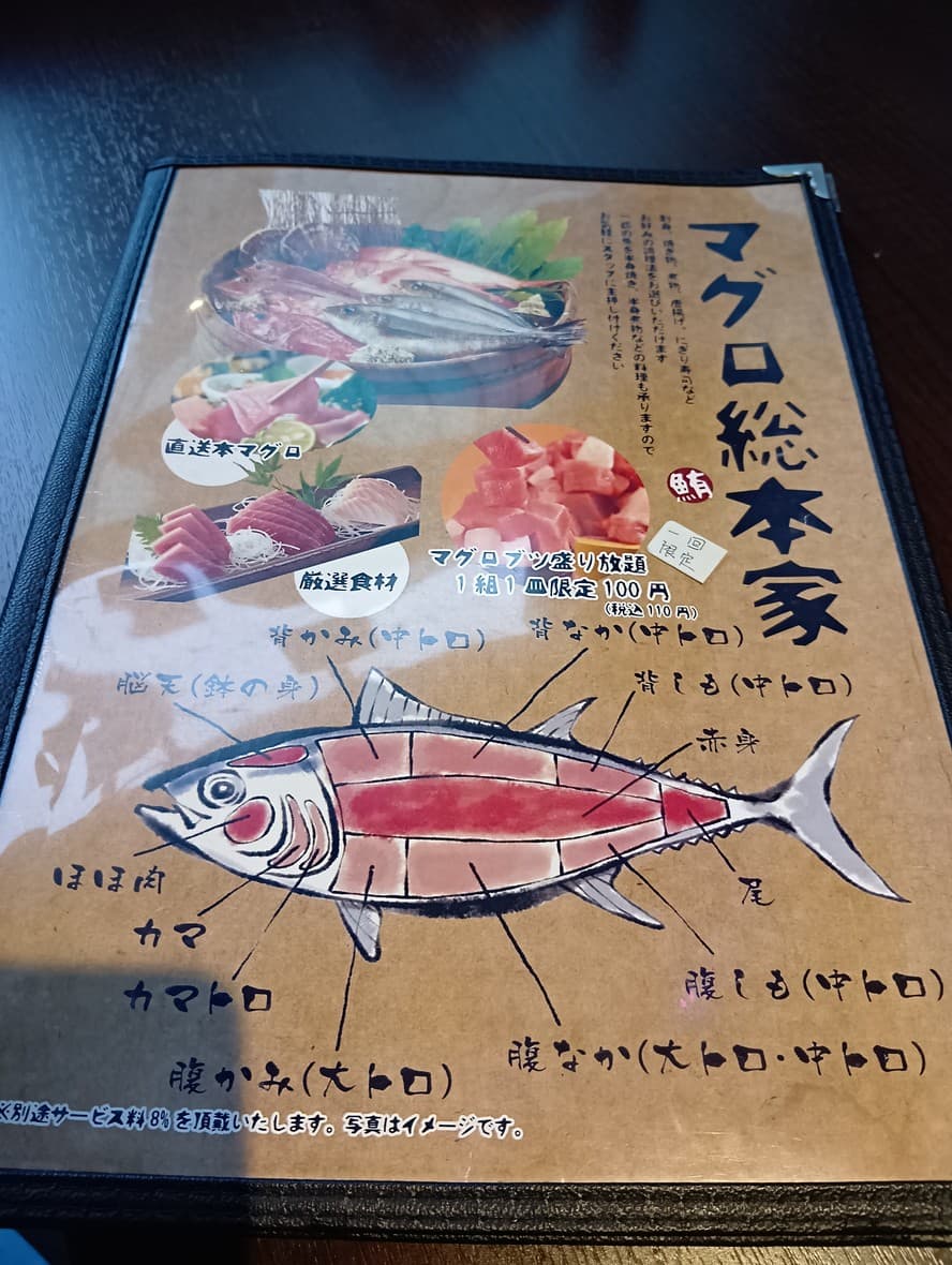 Menu image 1