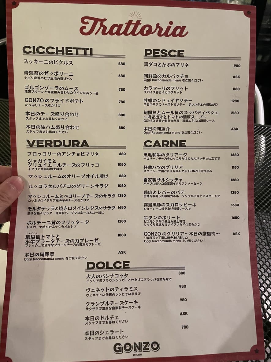 Menu image 1