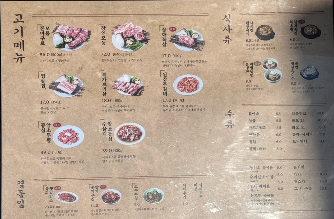 Menu image 1