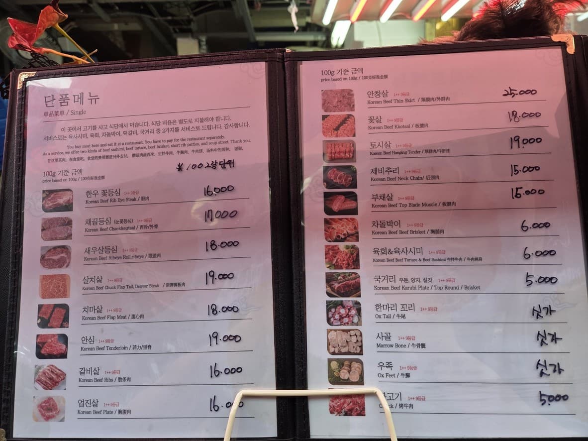 Menu image 1
