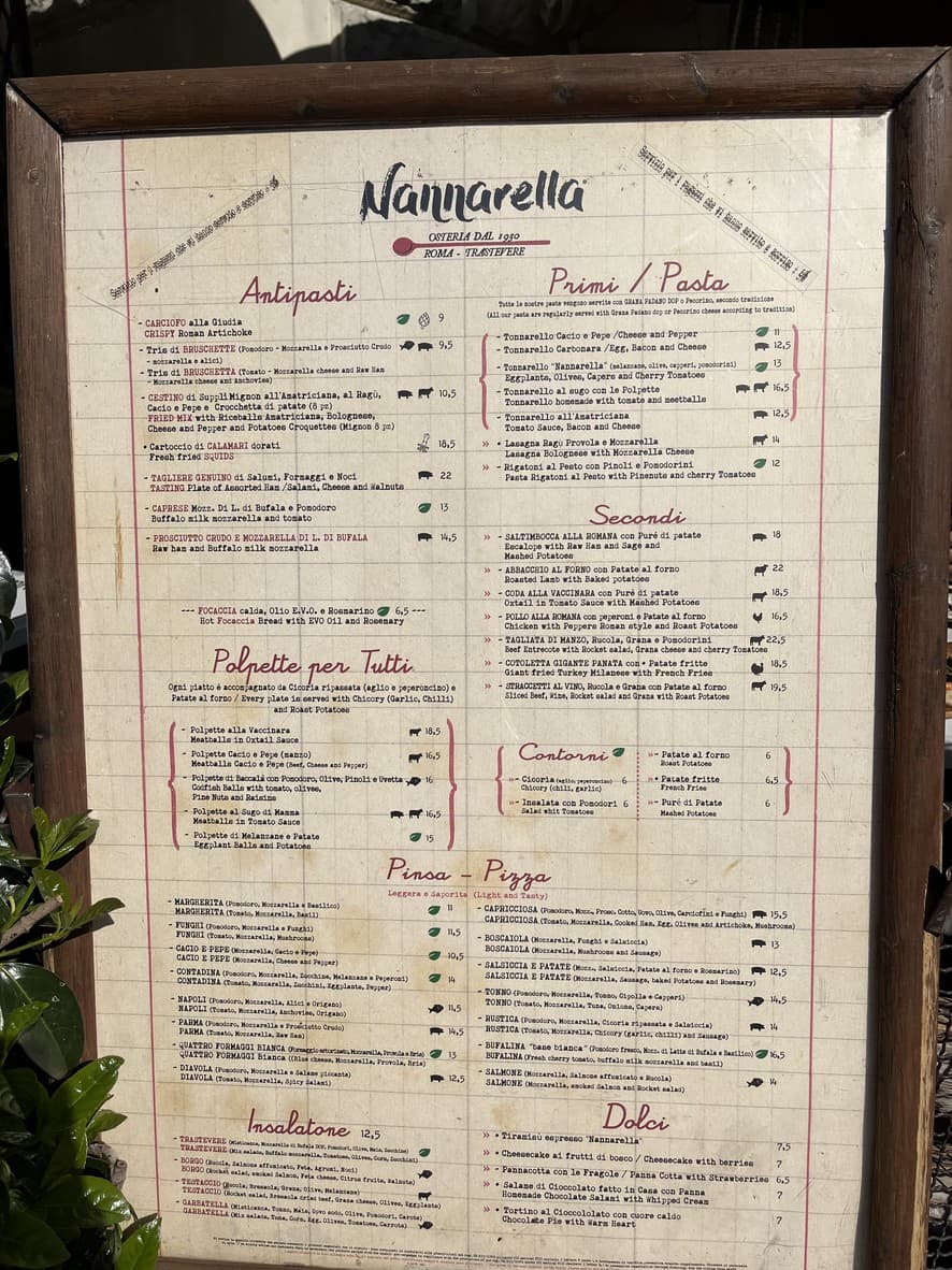 Menu image 1