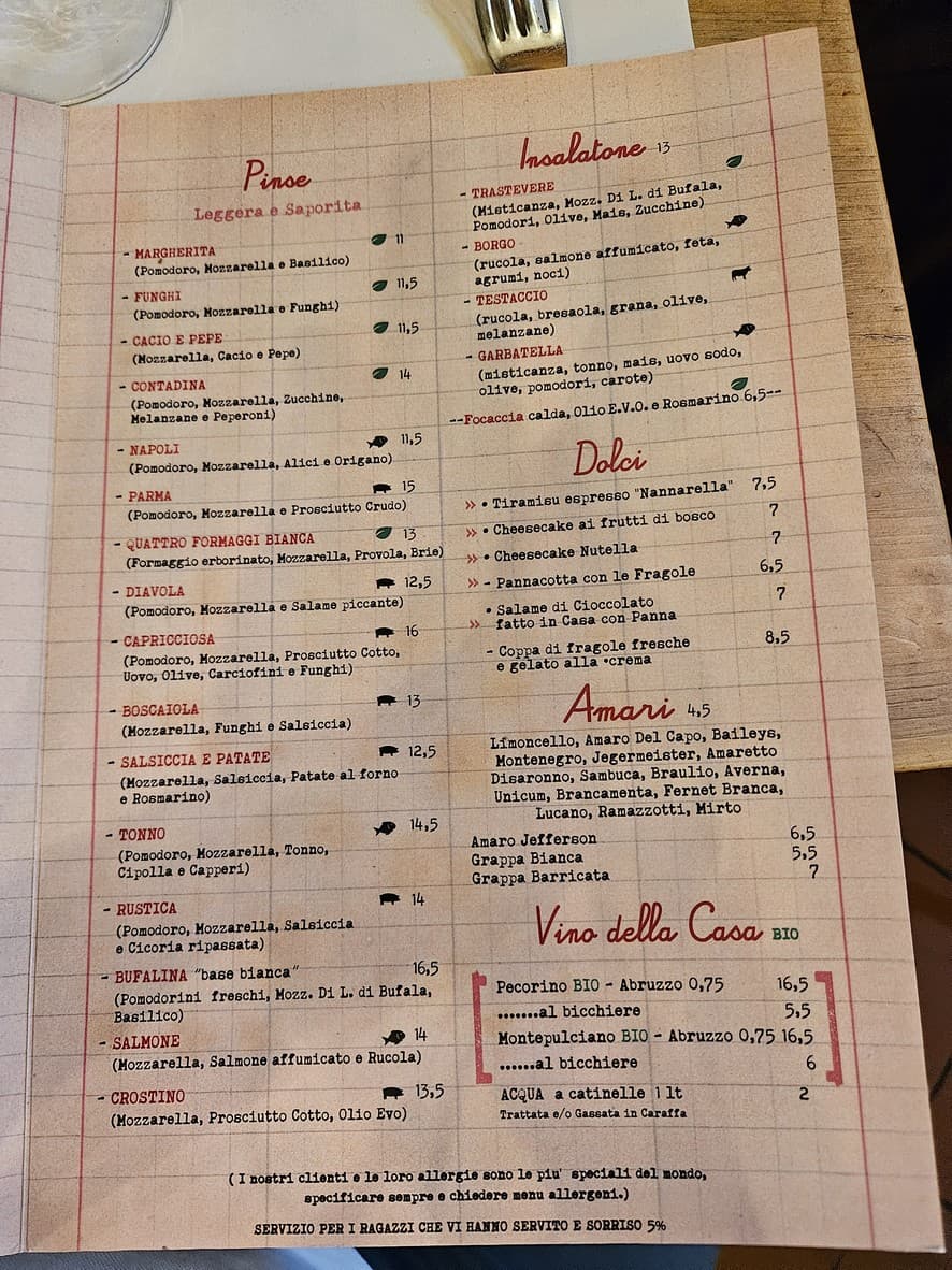 Menu image 3