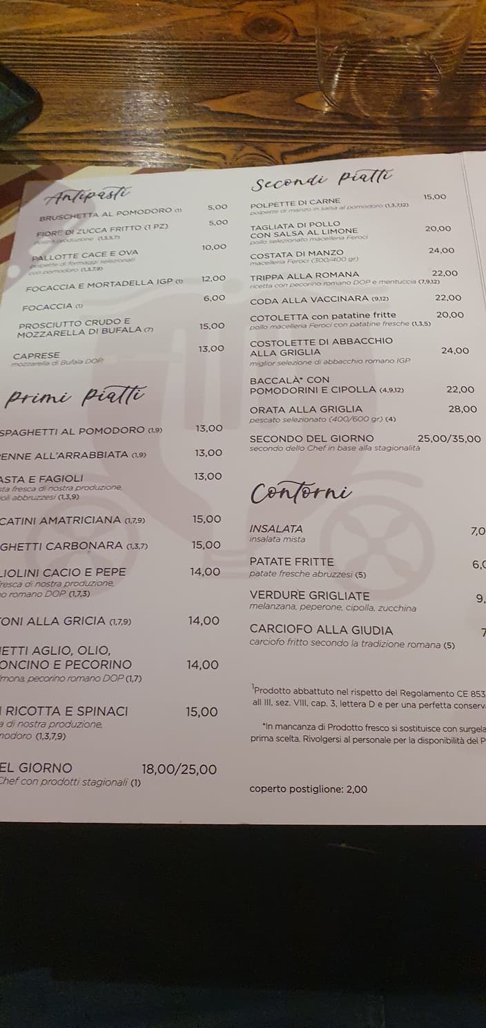 Menu image 1