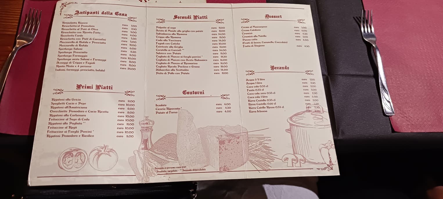 Menu image 1