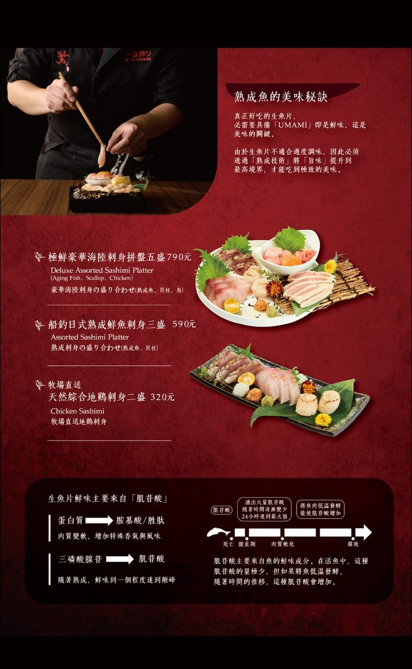 Menu image 1