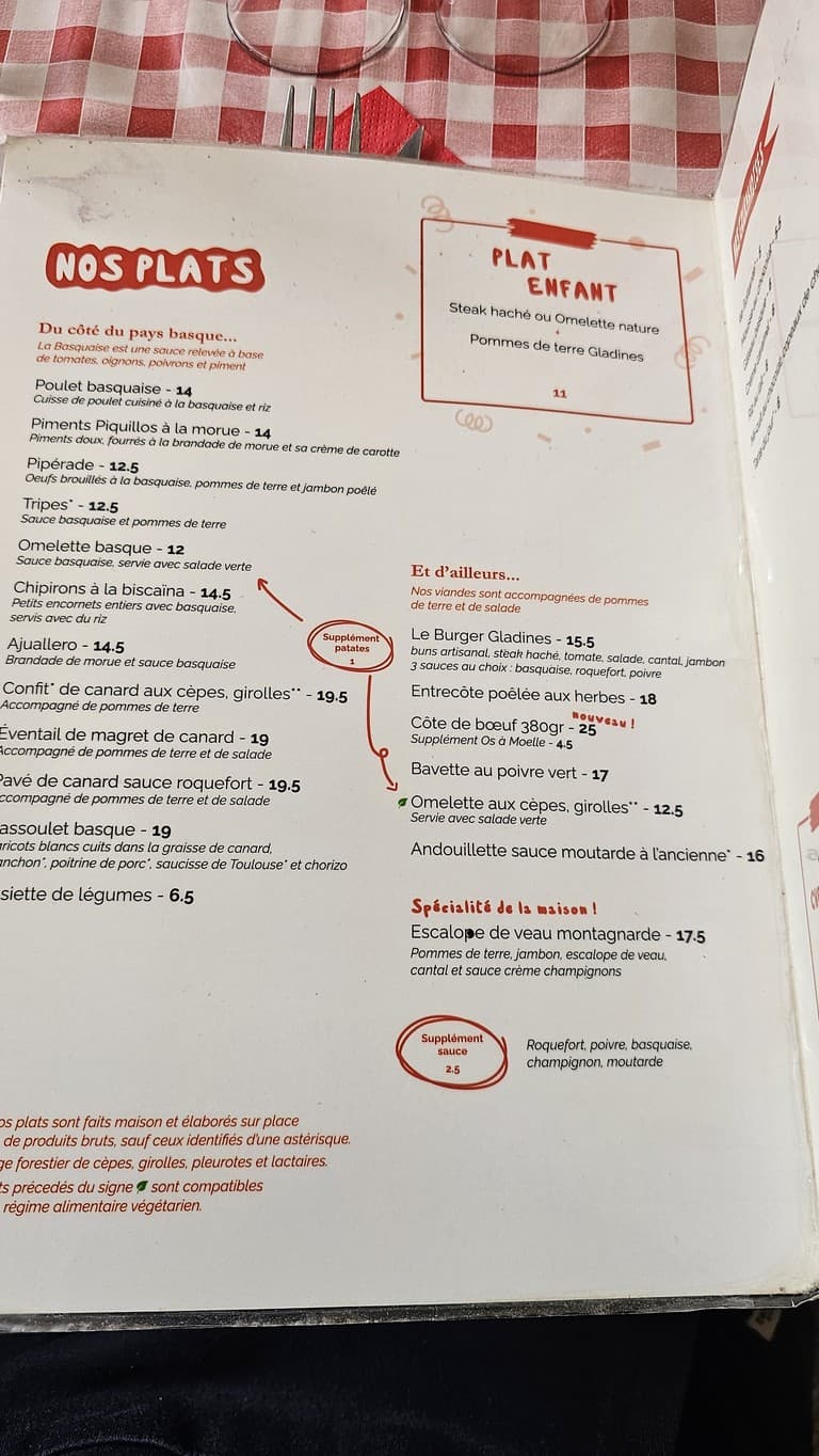 Menu image 1