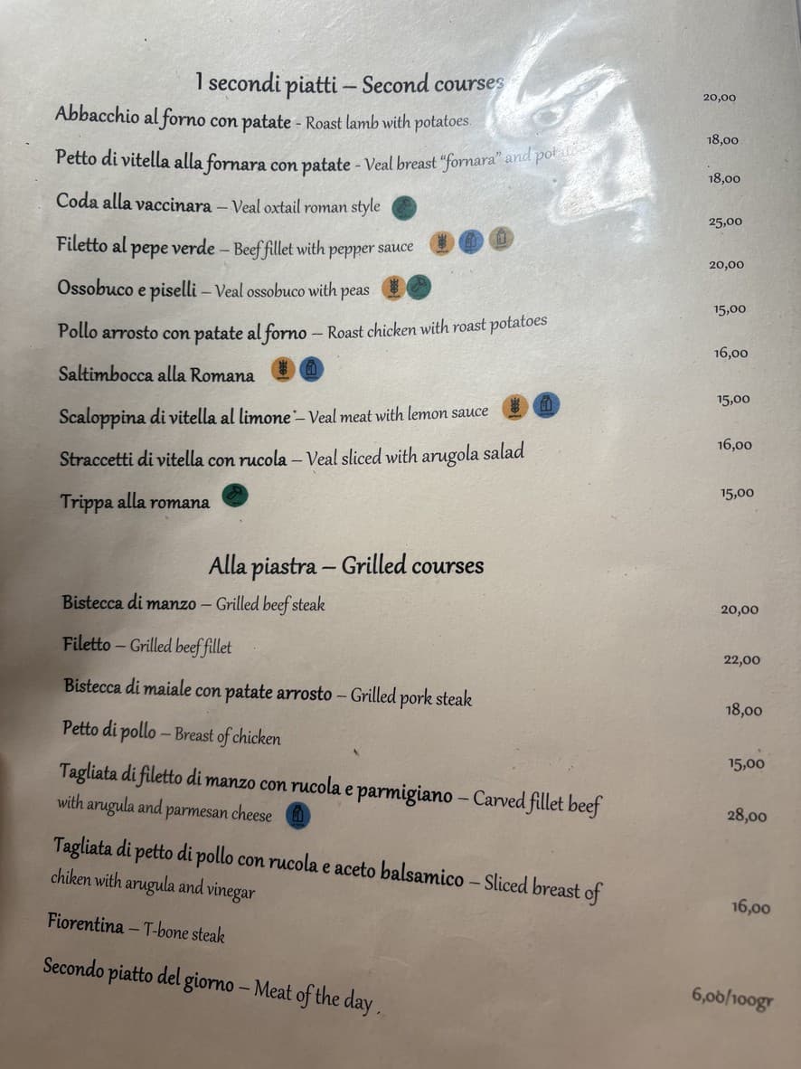 Menu image 5