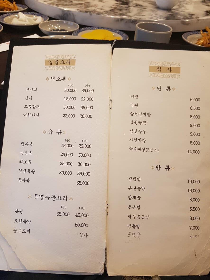 Menu image 1