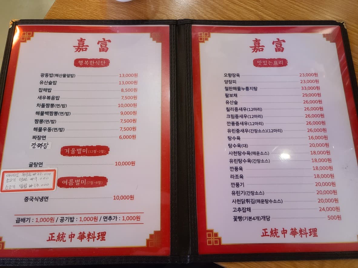 Menu image 1
