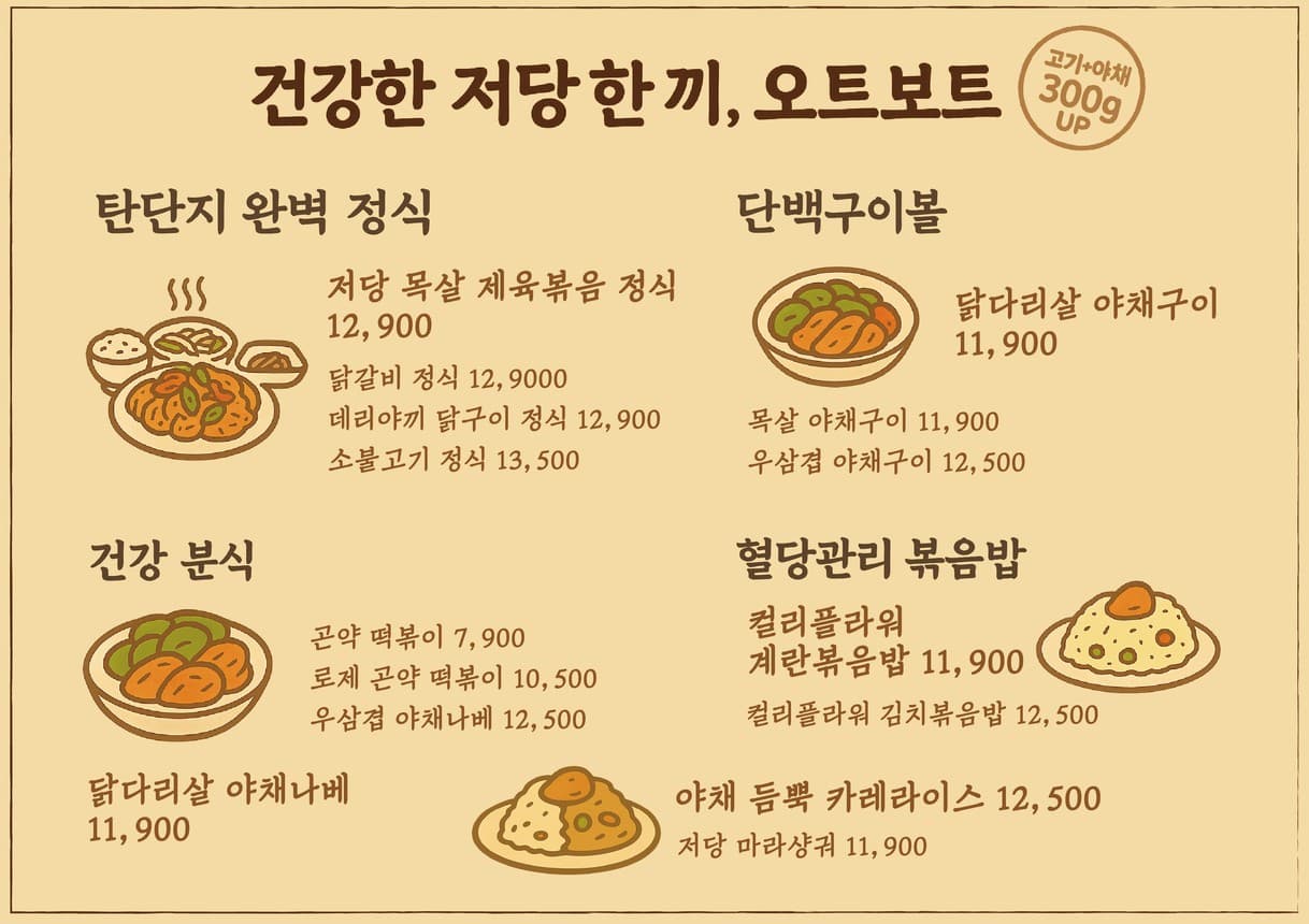 Menu image 1