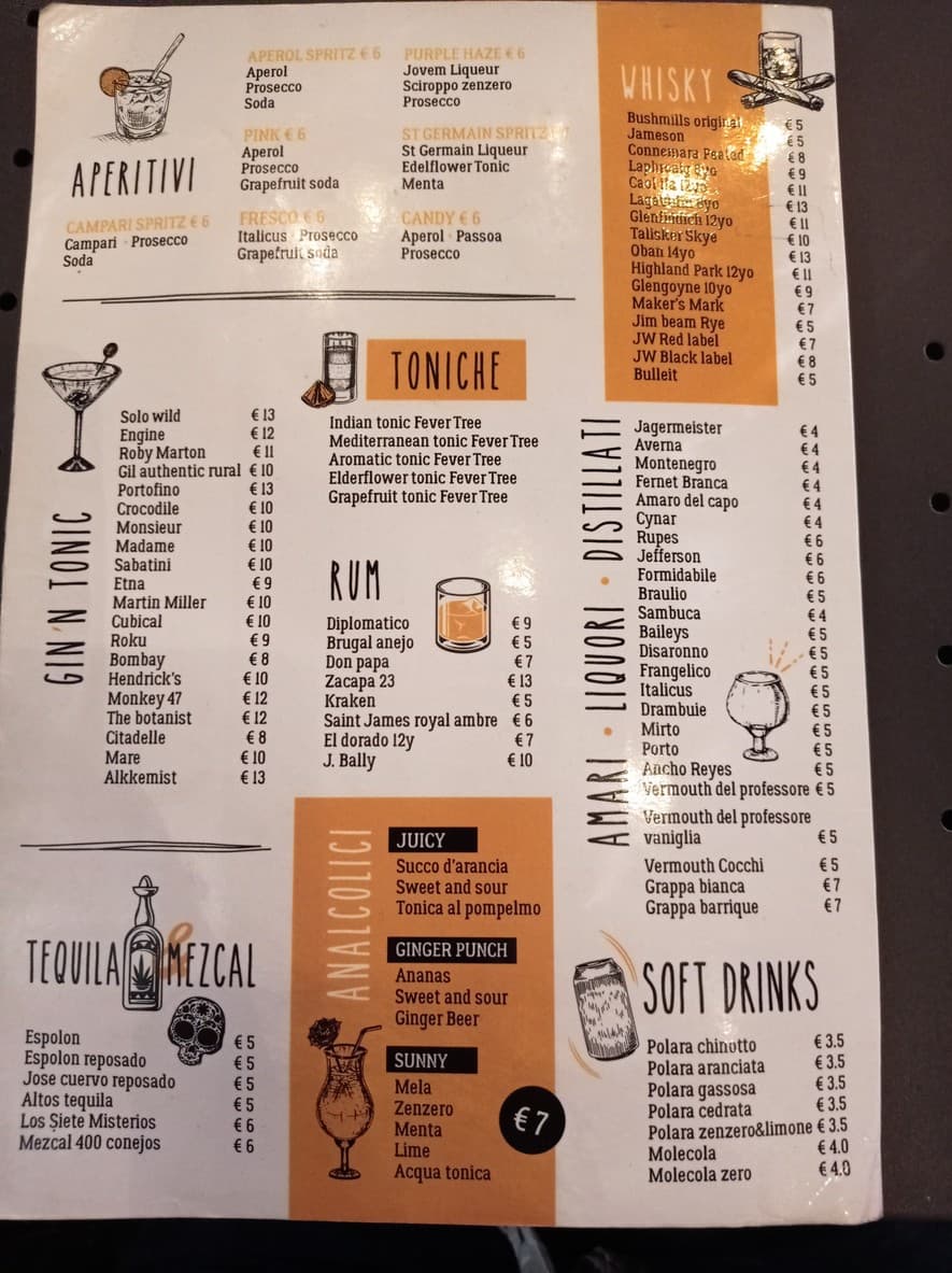 Menu image 1