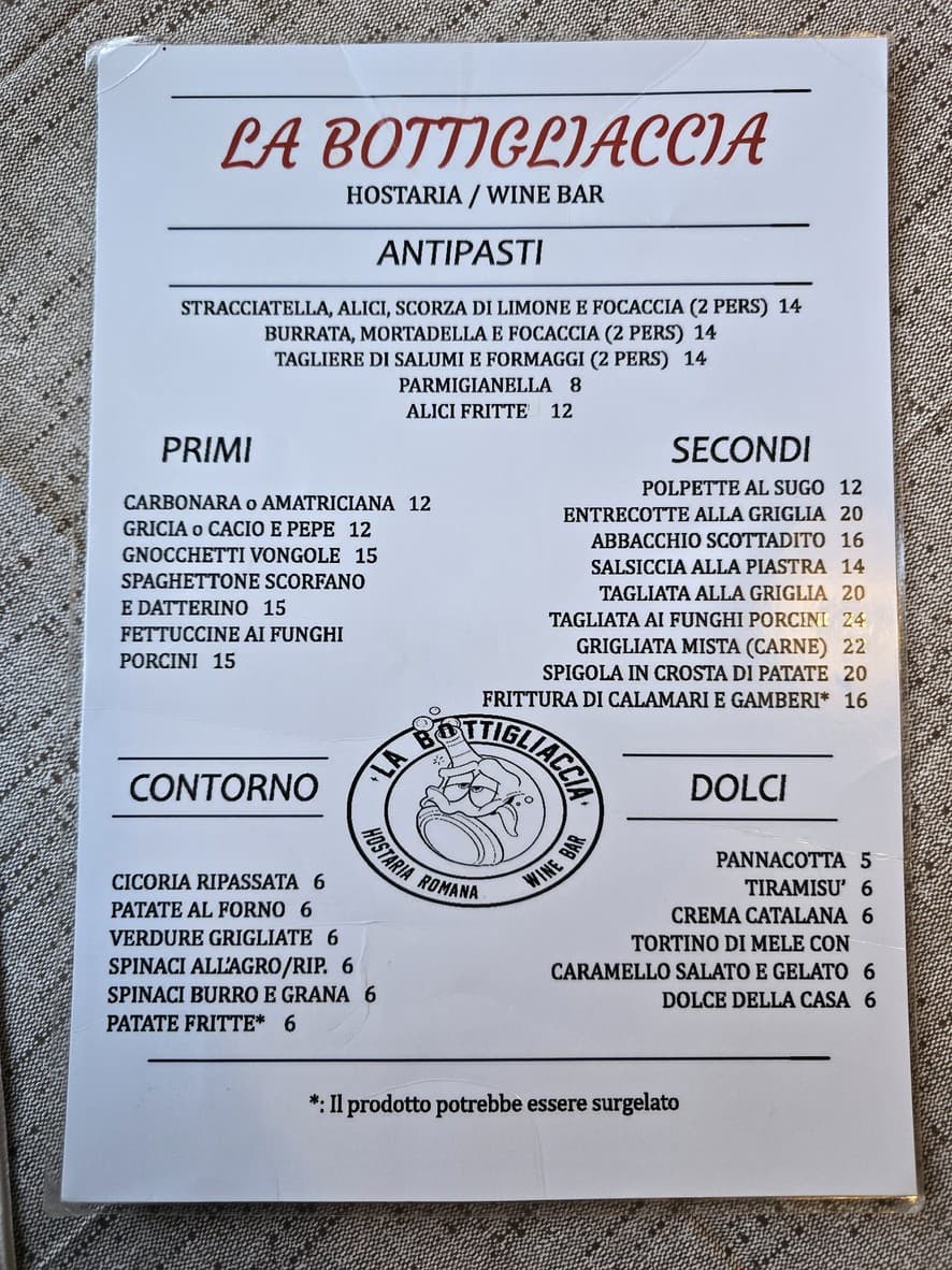Menu image 1