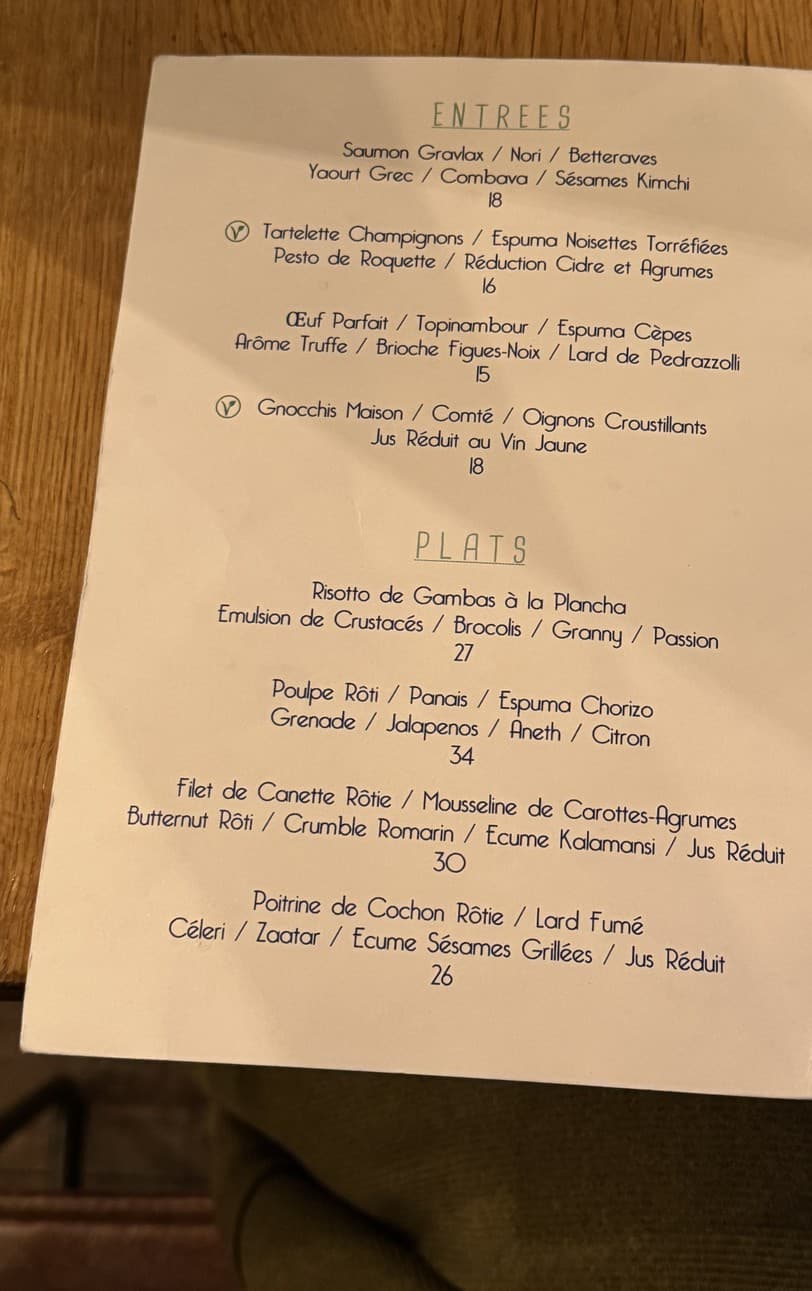 Menu image 1