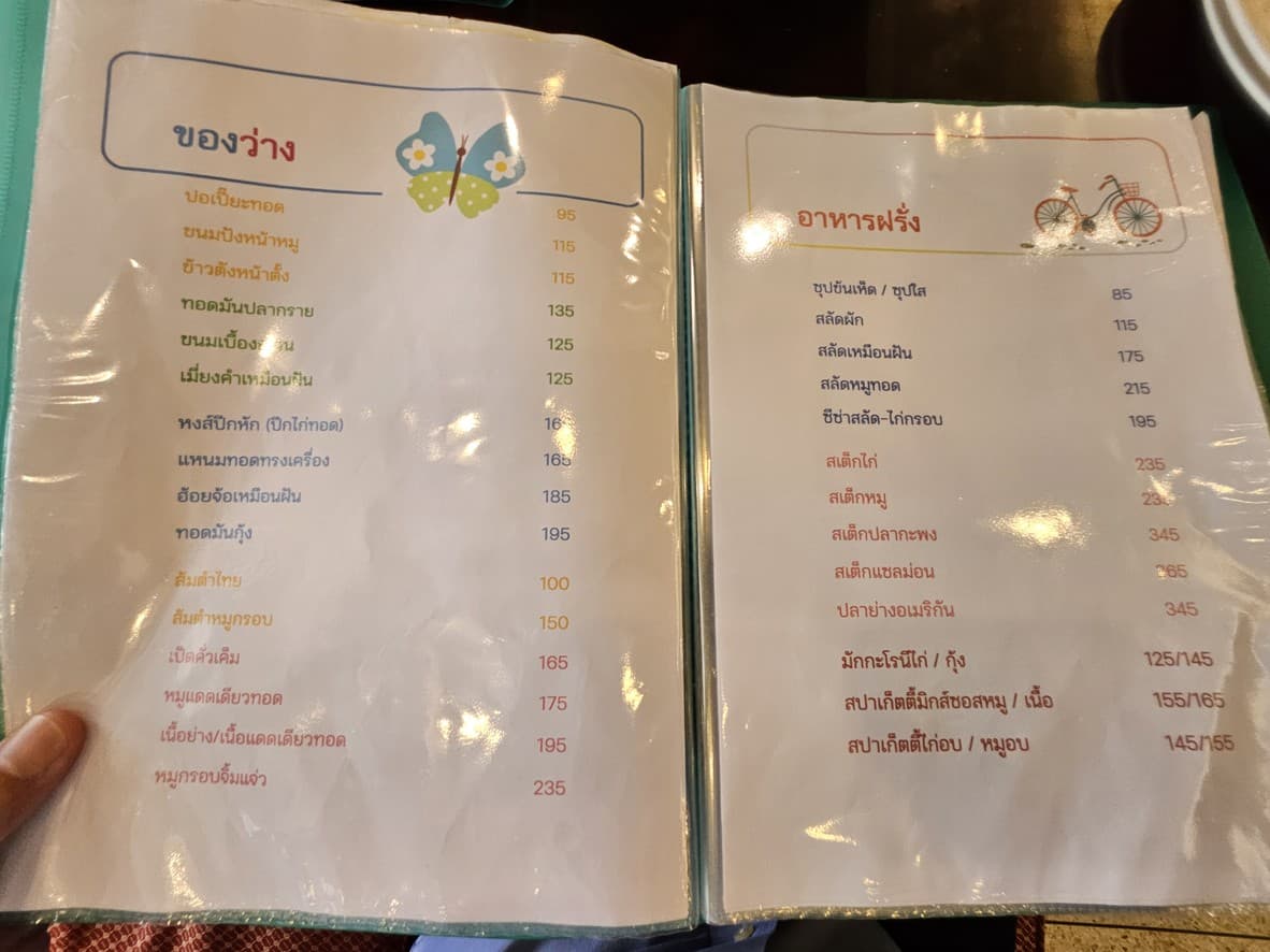 Menu image 1