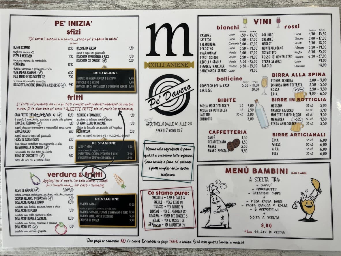 Menu image 1