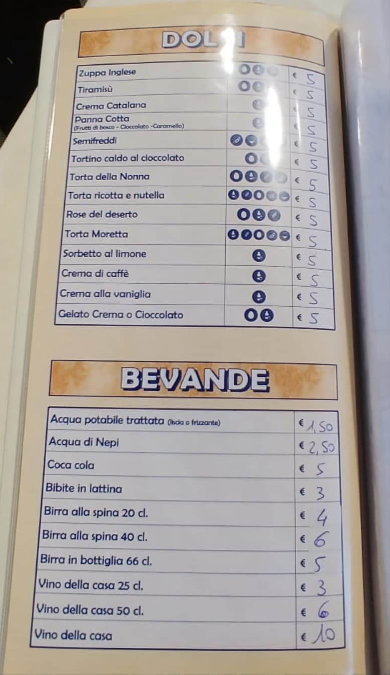 Menu image 3