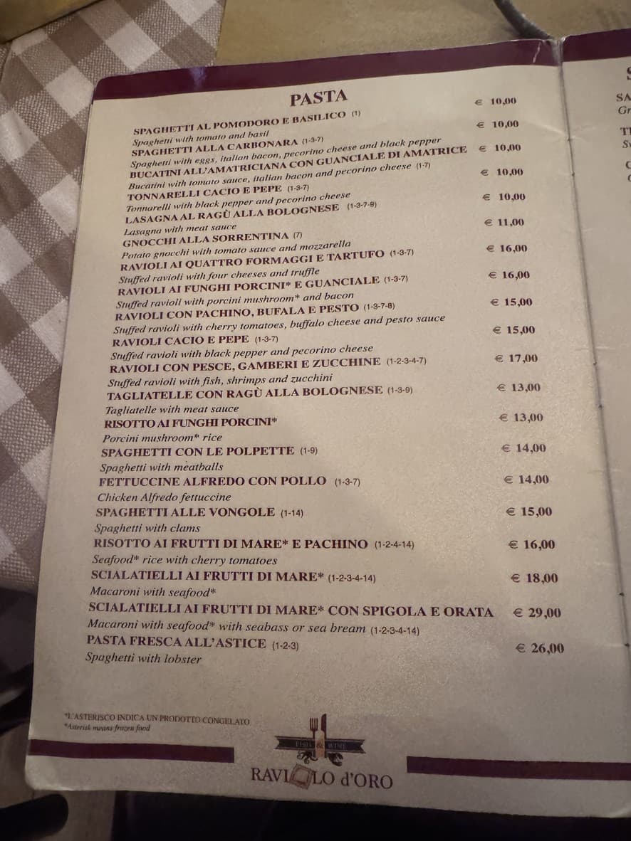 Menu image 1