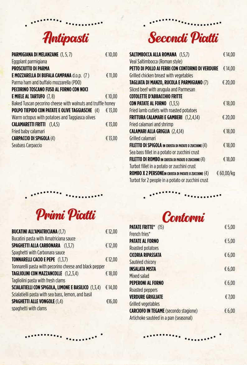Menu image 1