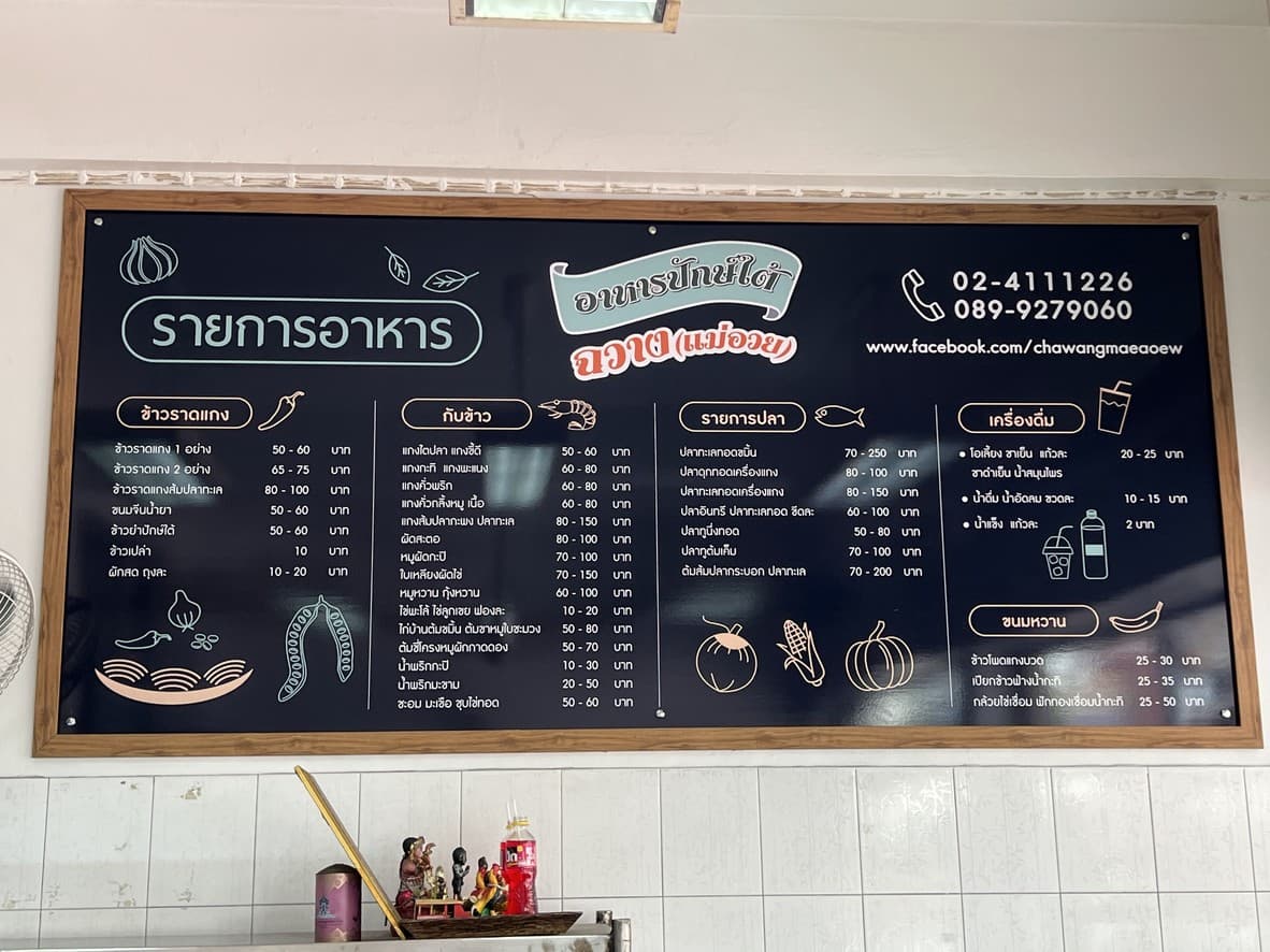 Menu image 1