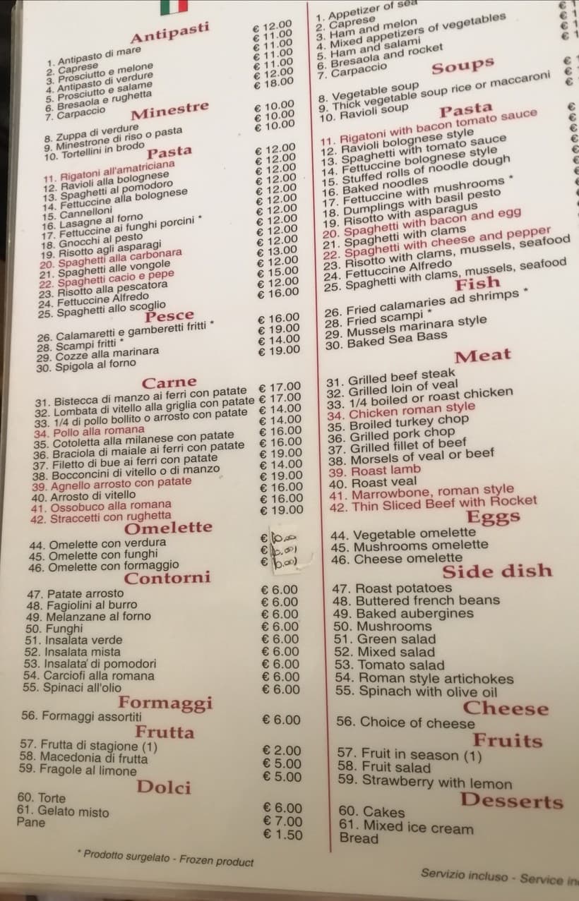 Menu image 1