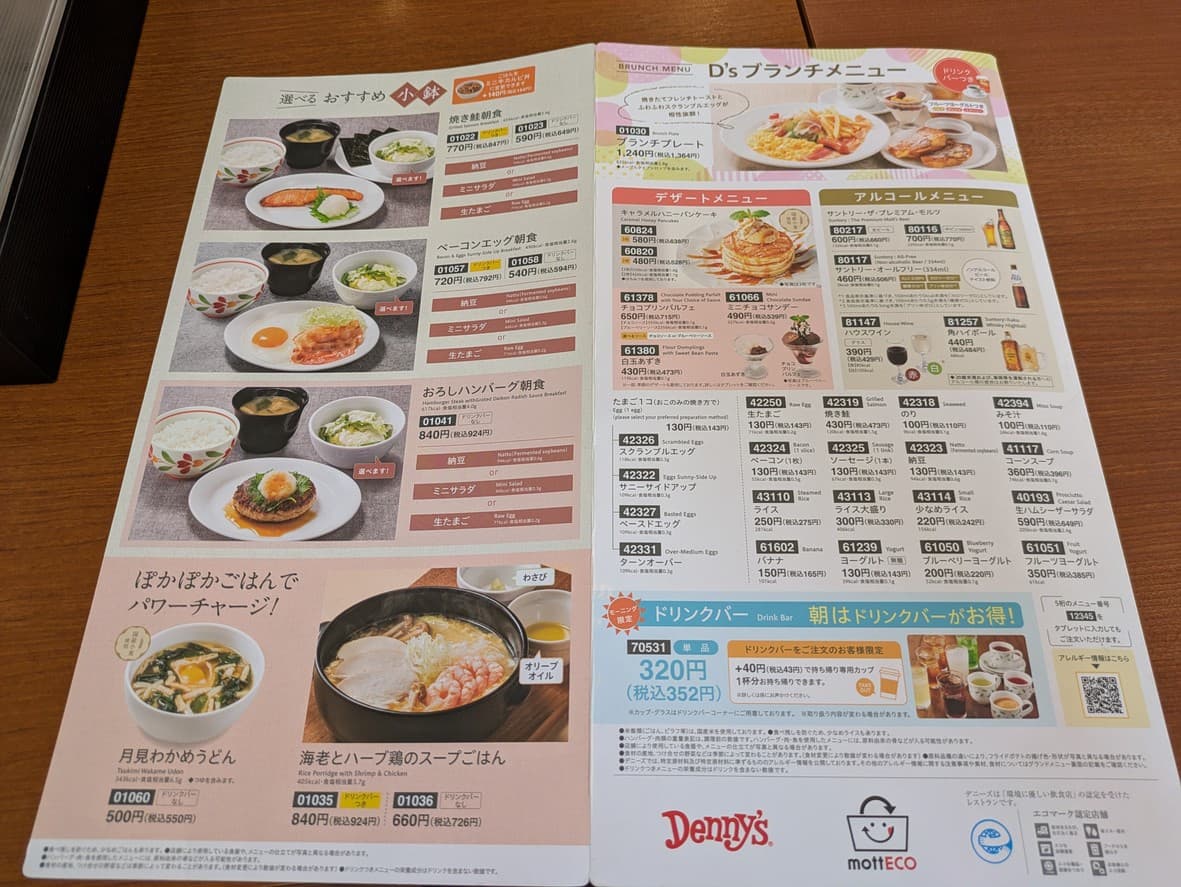 Menu image 1